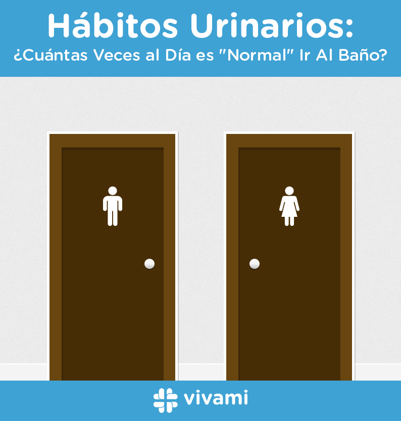 Hábitos Urinarios